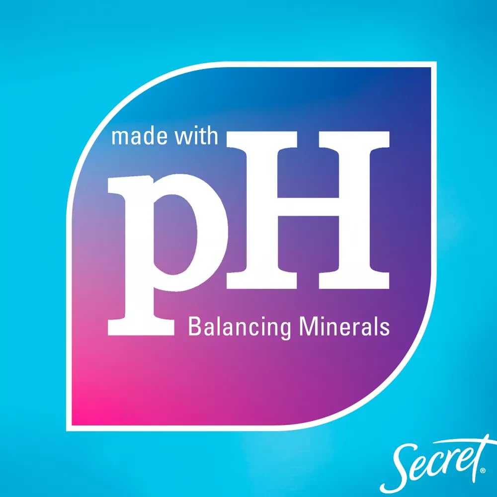 Secret Outlast clear gel used underarm area for daily protection.