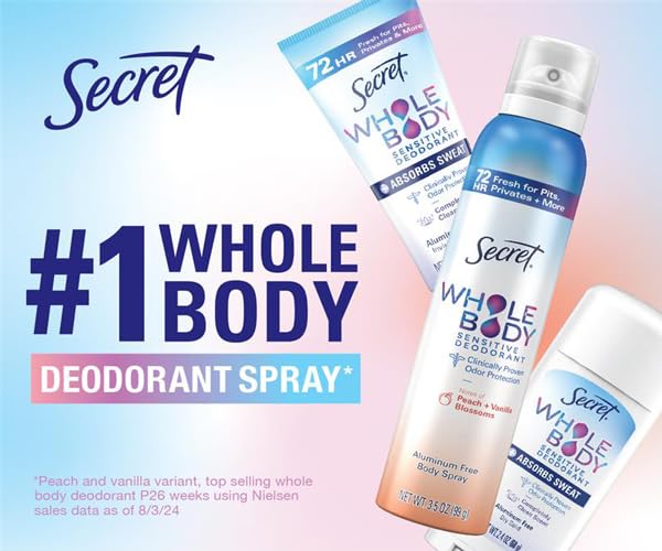 Secret Whole Body Deodorant Dry Feel Stick box open, ready for use.