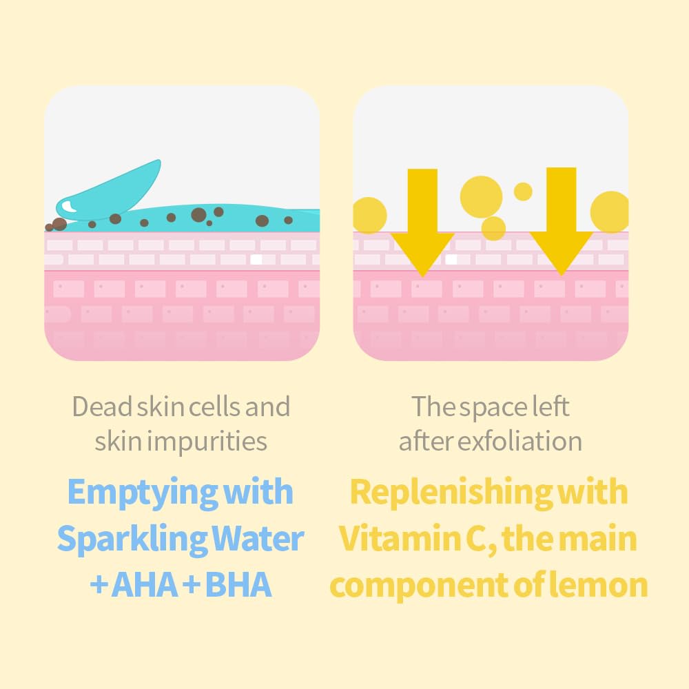 Secret Key Lemon Sparkling Peeling Gel after use reveals smoother skin