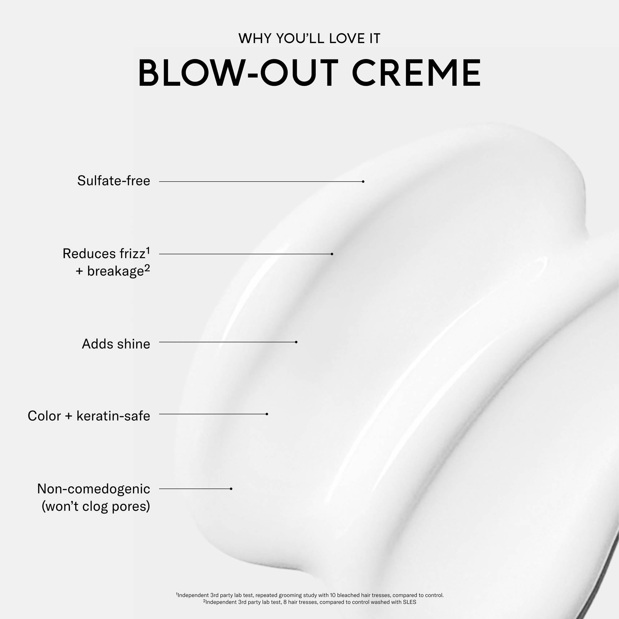 SEEN Blow-Out Creme uv-pollution-shield suggests protection from environmental stressors