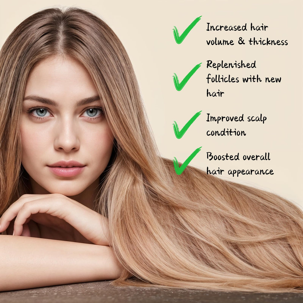 Sefralls Minoxidil regimen setup shows easy twice-daily routine for men and women.