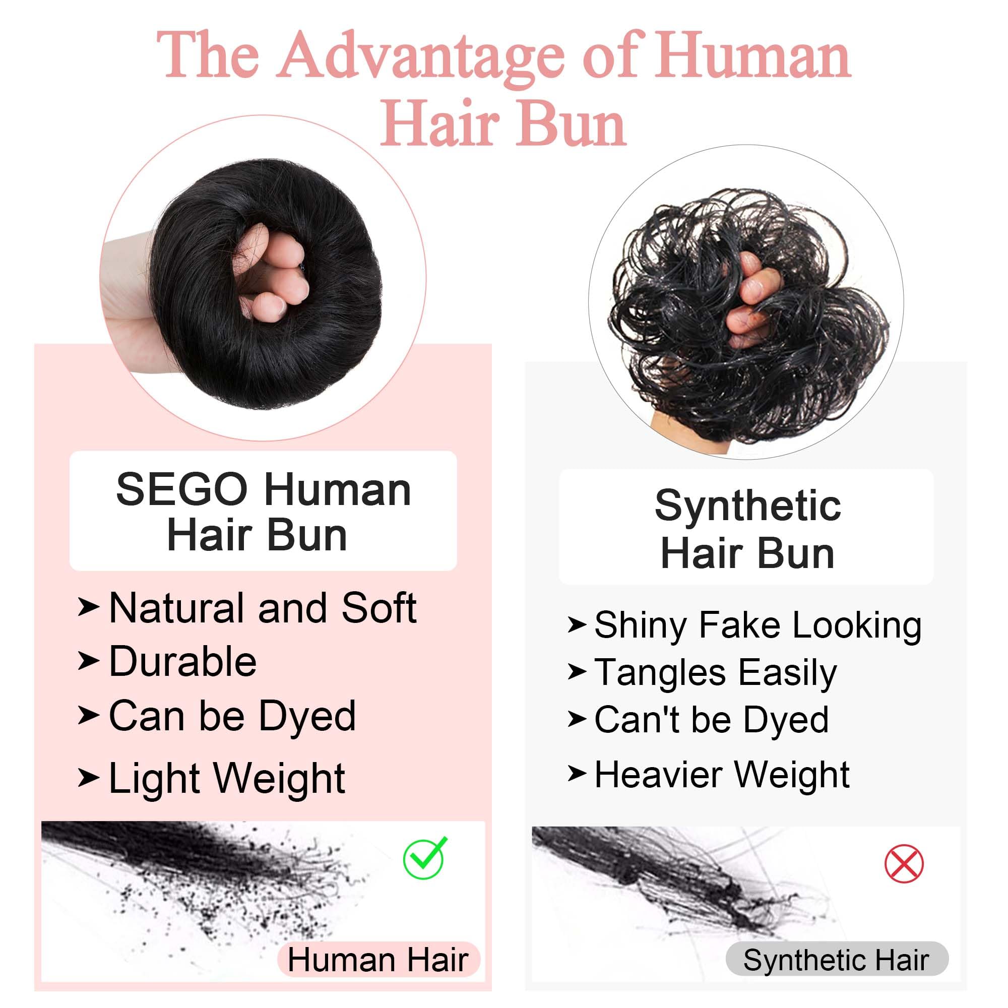 SEGO natural blend on head demonstrates authentic, camera-ready appearance.
