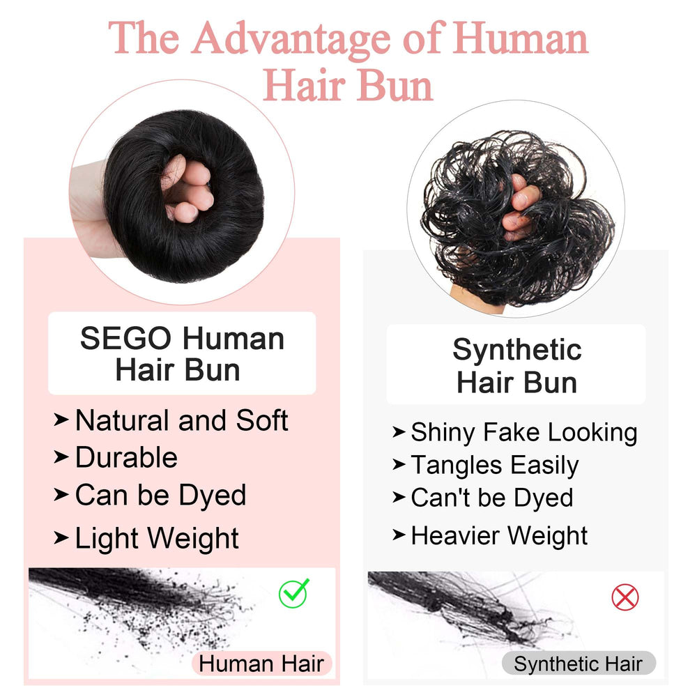 SEGO natural blend on head demonstrates authentic, camera-ready appearance.