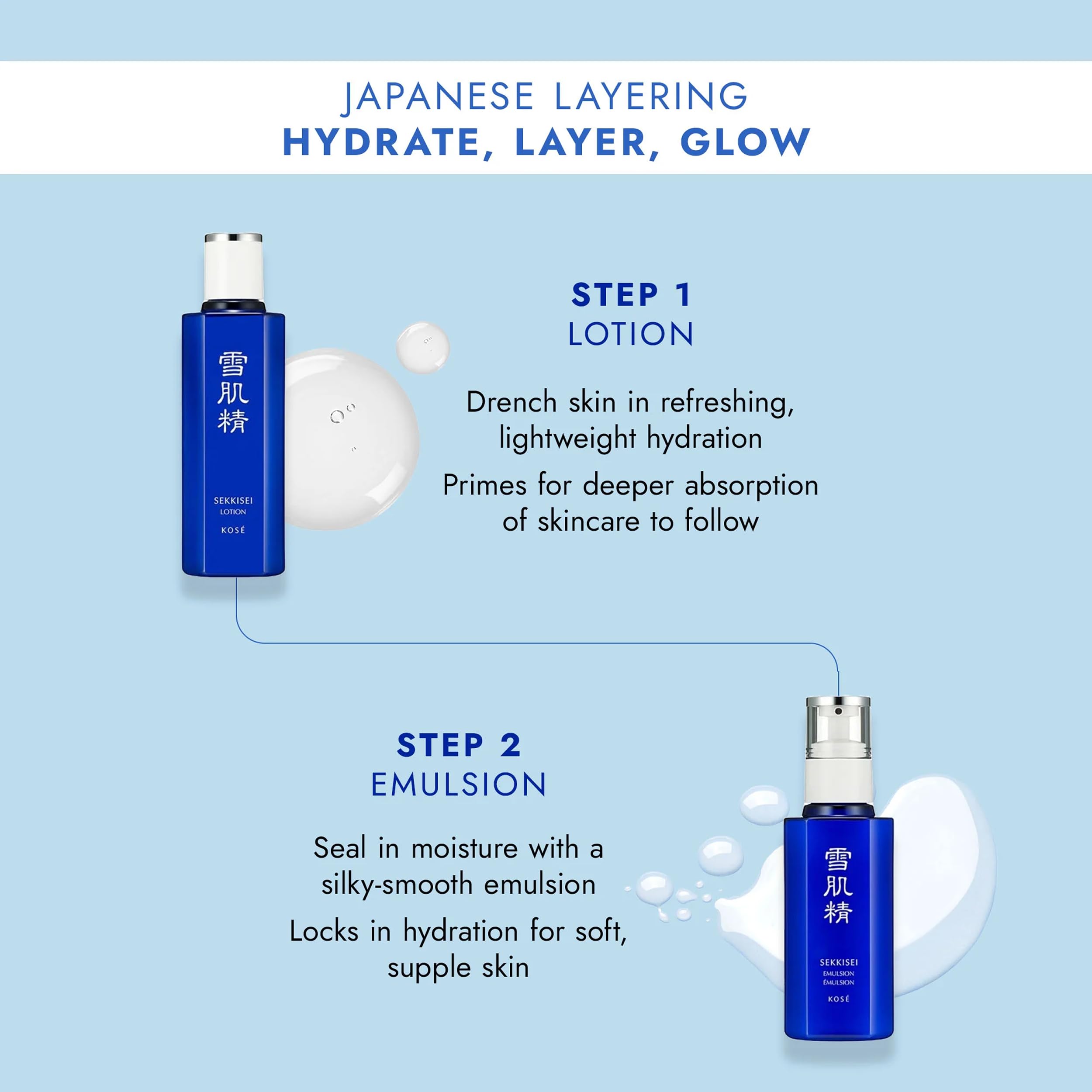 SEKKISEI Emulsion ingredients-angelica-melothria showcases antioxidant botanicals for skin support.