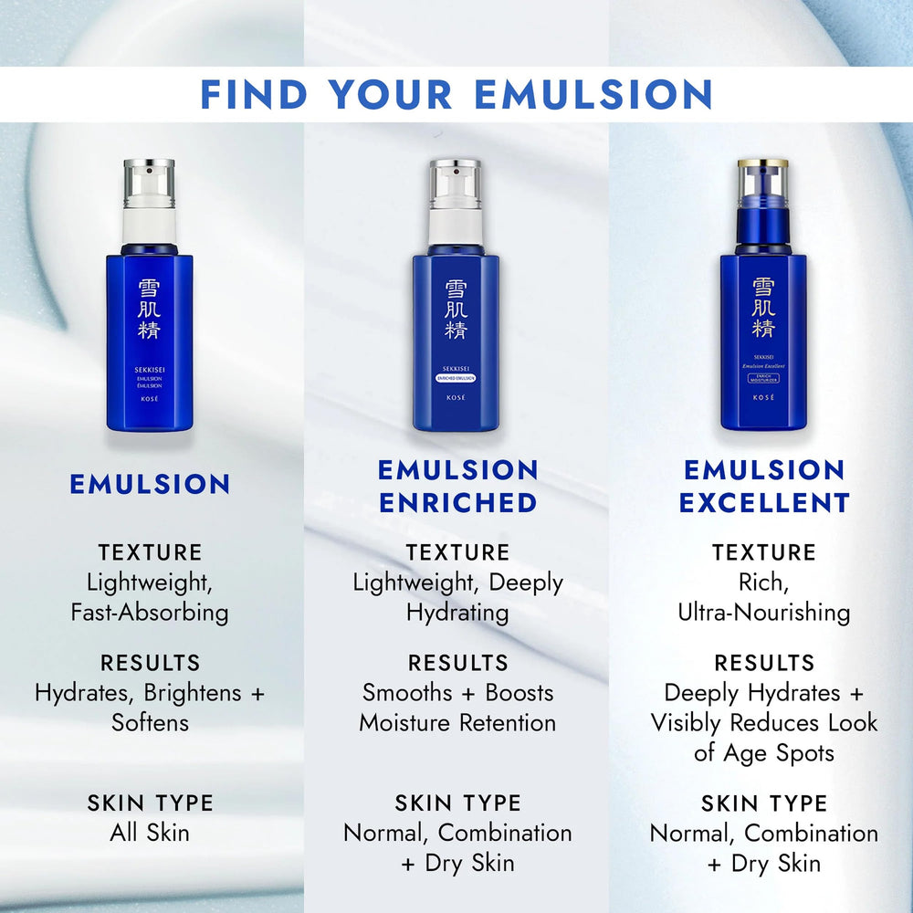 SEKKISEI Emulsion texture-swirl demonstrates serum-like, light feel on skin.