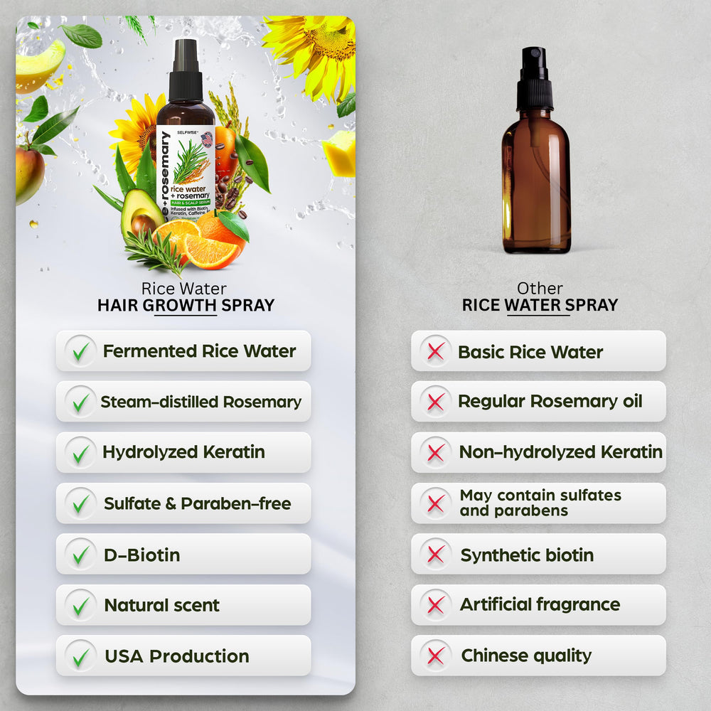 SELFWISE bottle on shelf inspires simple, effective hair-care ritual.