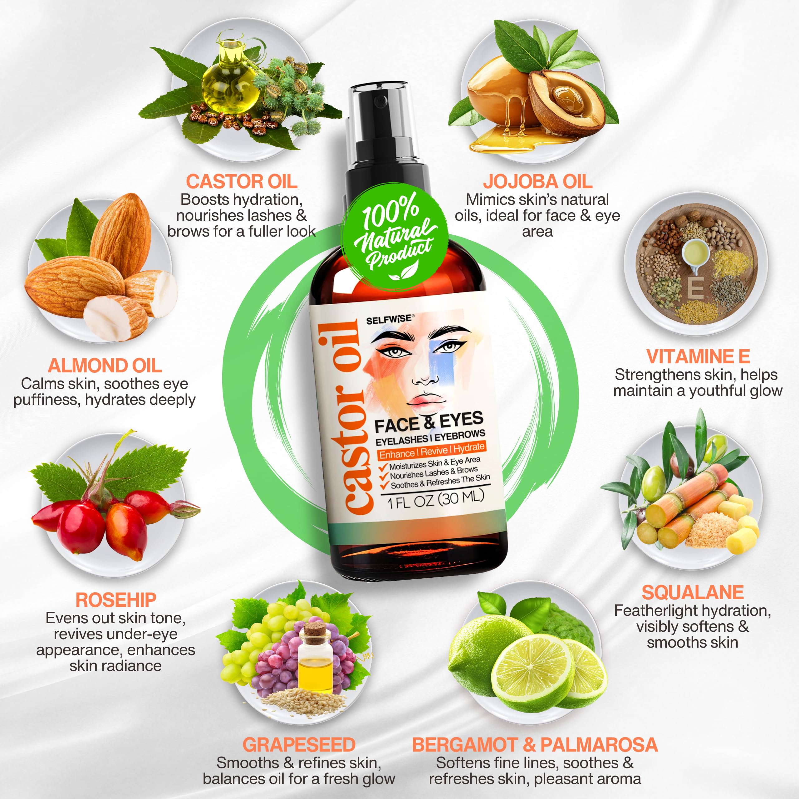 SELFWISE ingredients blend of jojoba, rosehip, grapeseed oils on skin