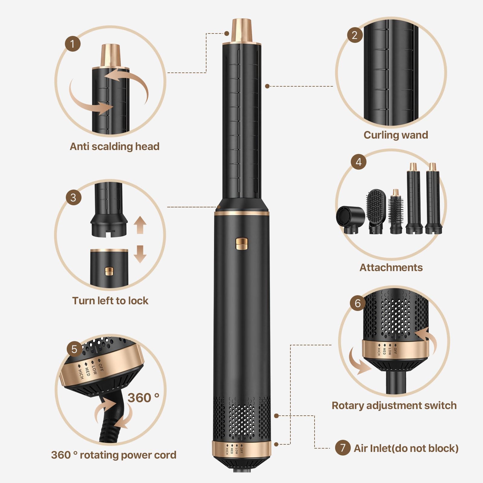 Sendowtek hot air styler set concentrator nozzle for focused drying