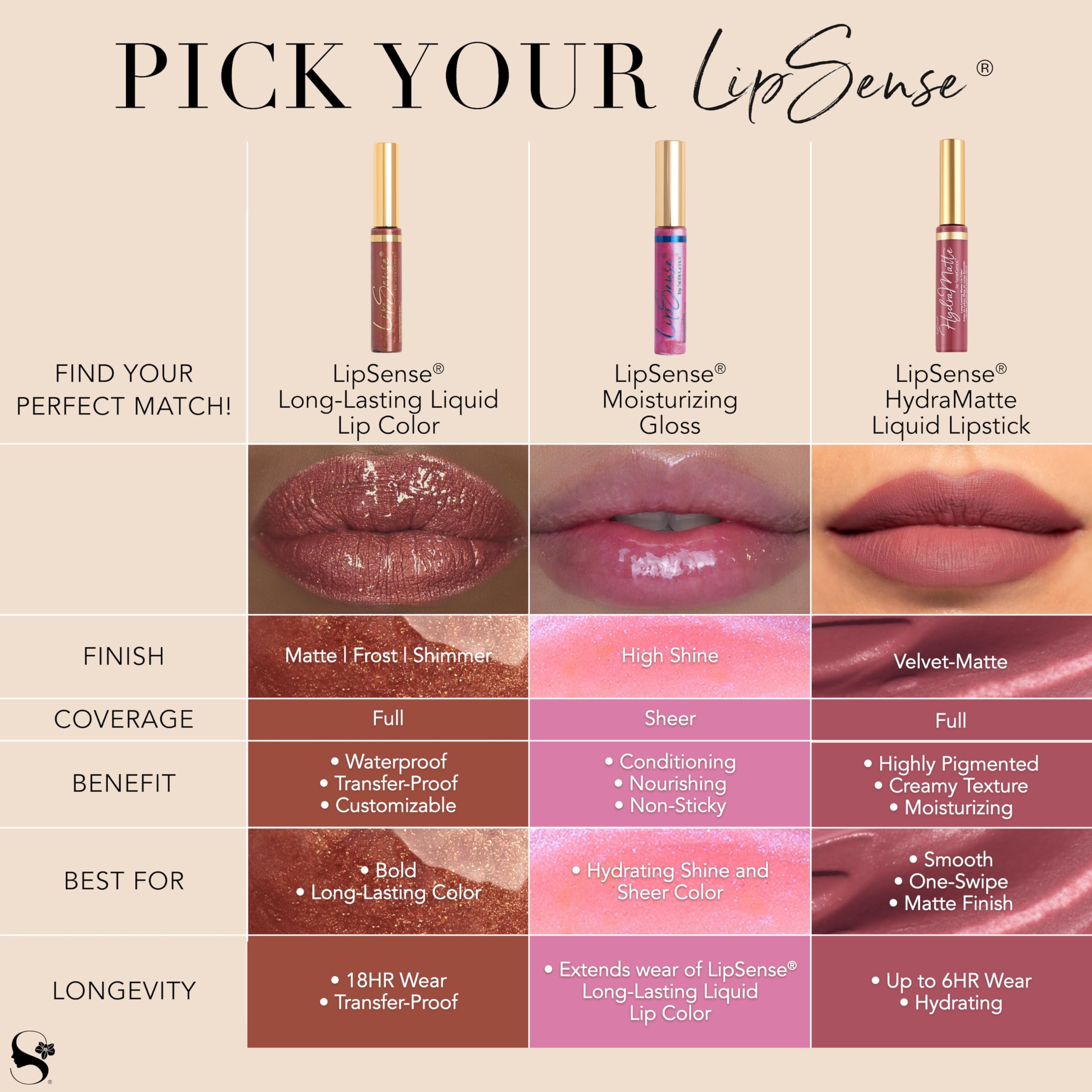 SeneGence LipSense frost finish close-up highlights luminous glow.