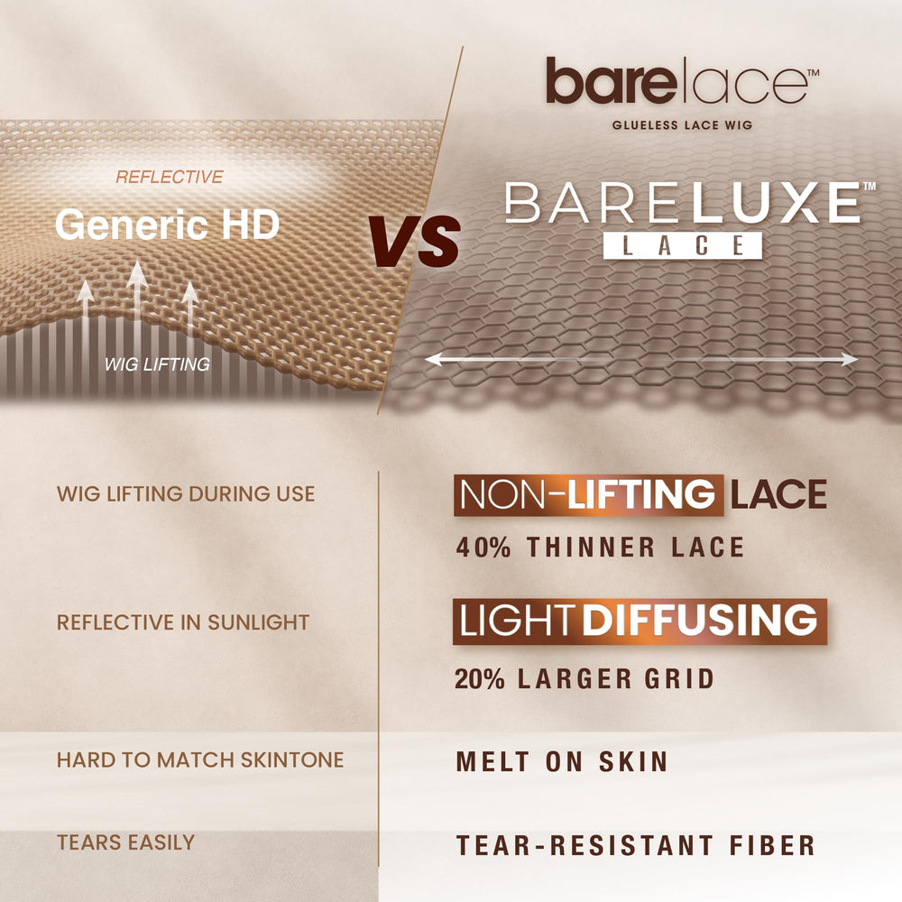 Sensationnel Bare Lace silicone lining supports comfortable secure install
