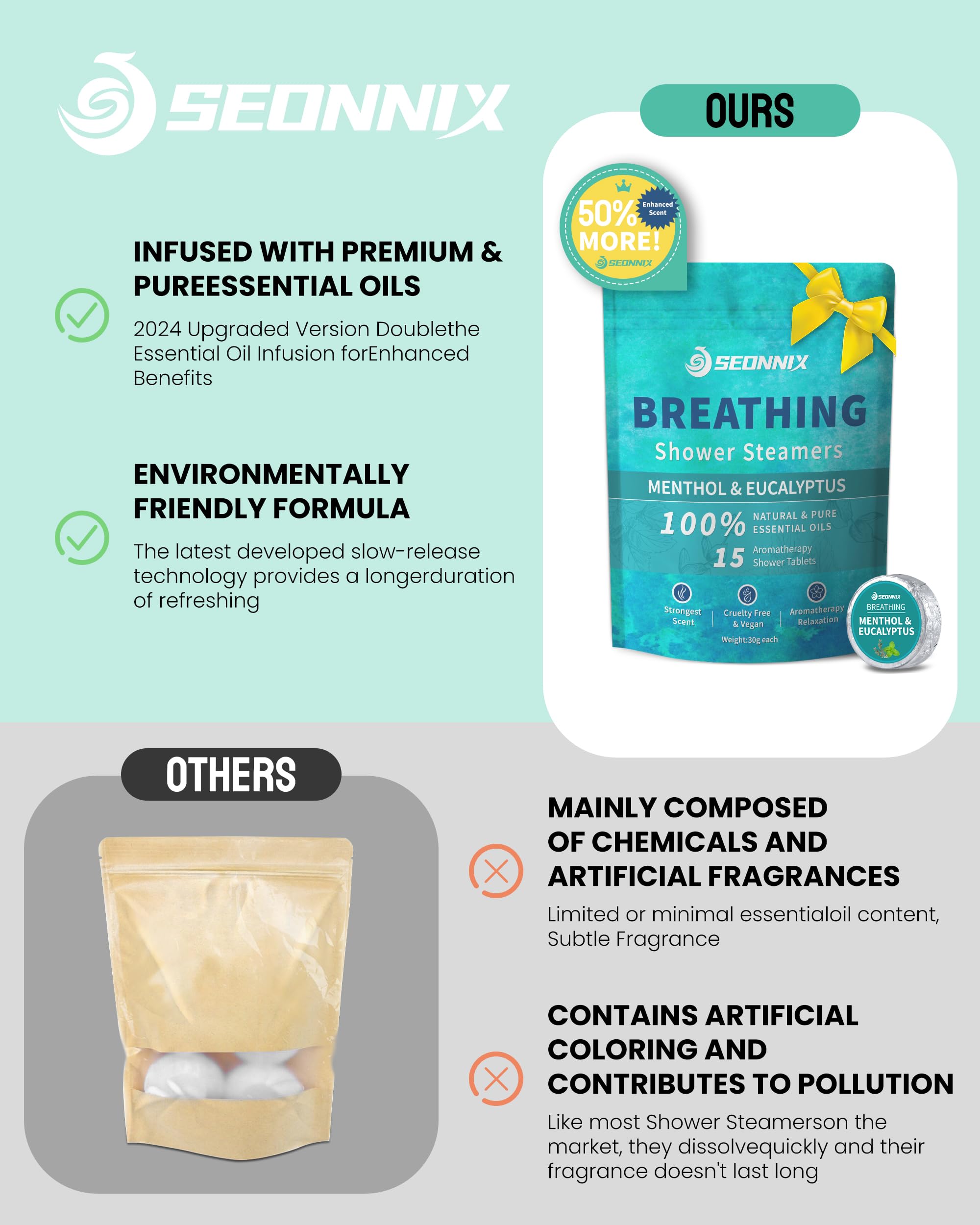 SEONNIX shower-steamer dissolving-01 highlighting time-release formula for longer spa-like moments.