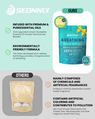 SEONNIX shower-steamer dissolving-01 highlighting time-release formula for longer spa-like moments.