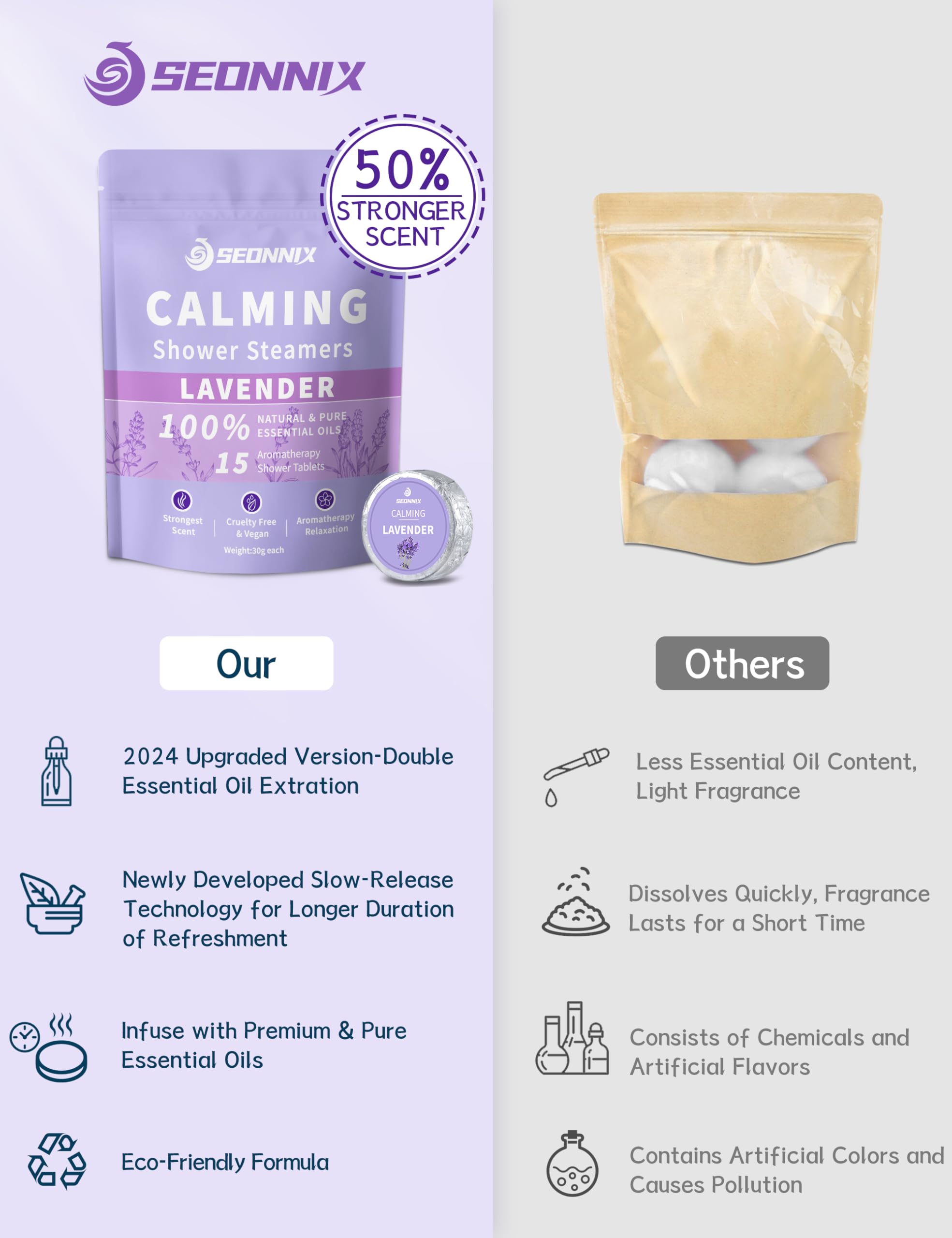 SEONNIX shower steamers dissolving action shows calming aroma for stress relief.