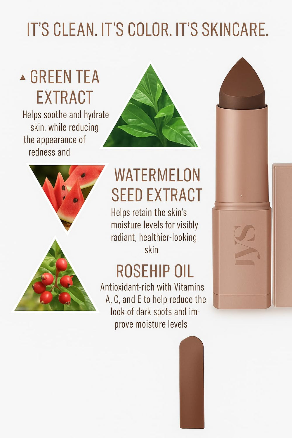 SEPHORA Favorites collection arranged—cohesive set highlights easy, on-the-go beauty sampling.