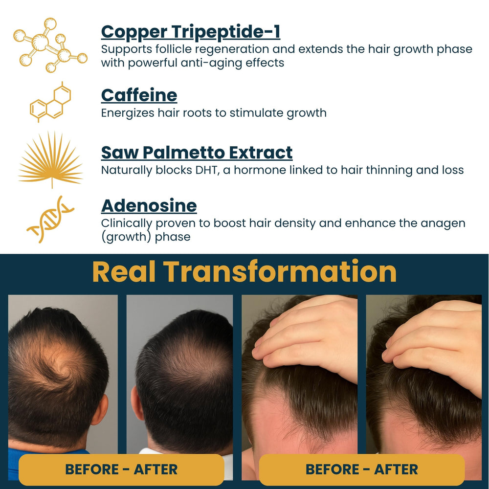 Seraphime copper peptide serum caffeine ingredient highlighted for energizing scalp health