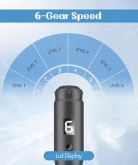 Sergand Derma Roller ergonomic handle supports comfortable, precise sessions.