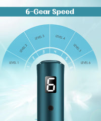 Sergand Derma Roller Kit ergonomic handle provides comfortable precise control