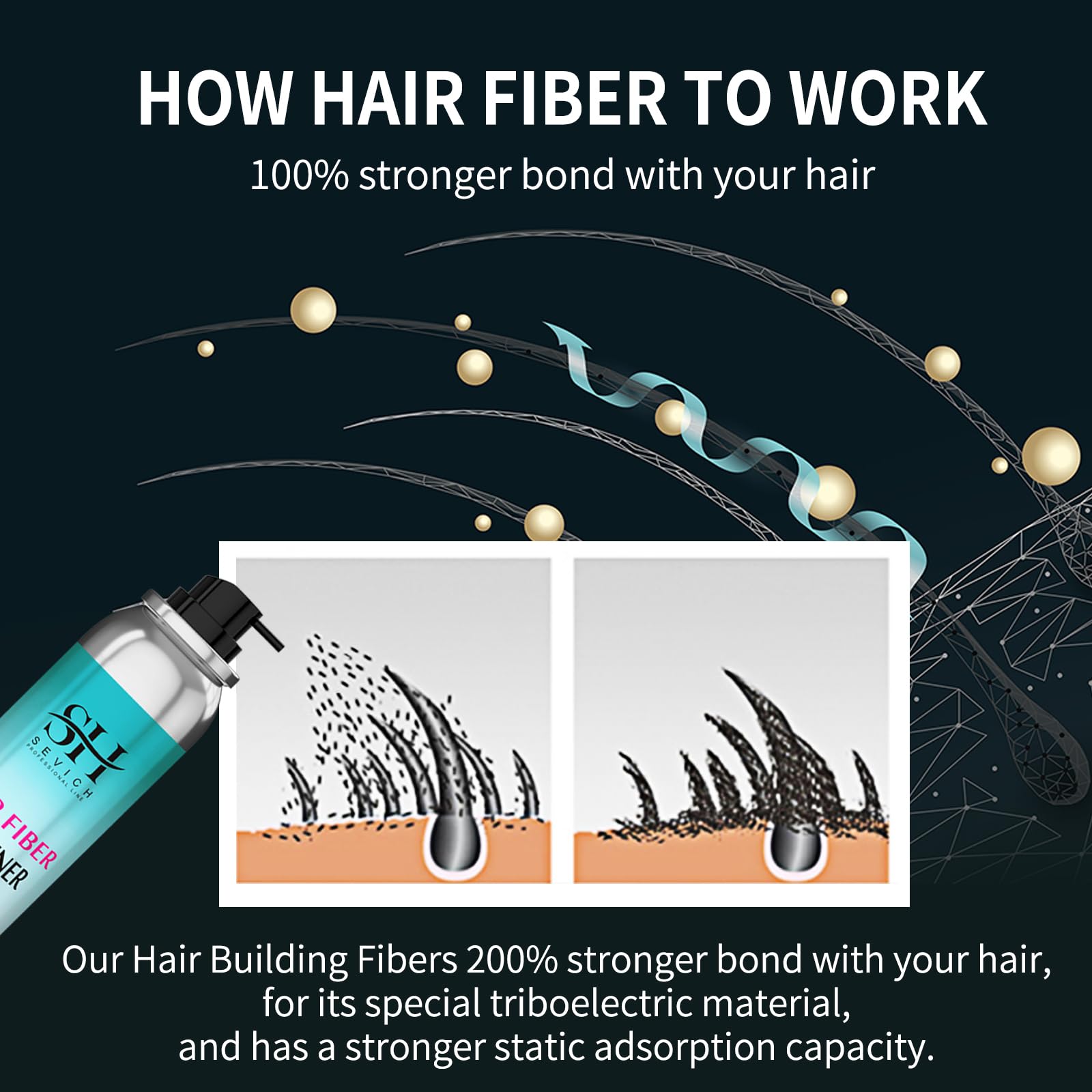Sevich Hair Fiber Thickener Natural-Look result blends with existing hair.