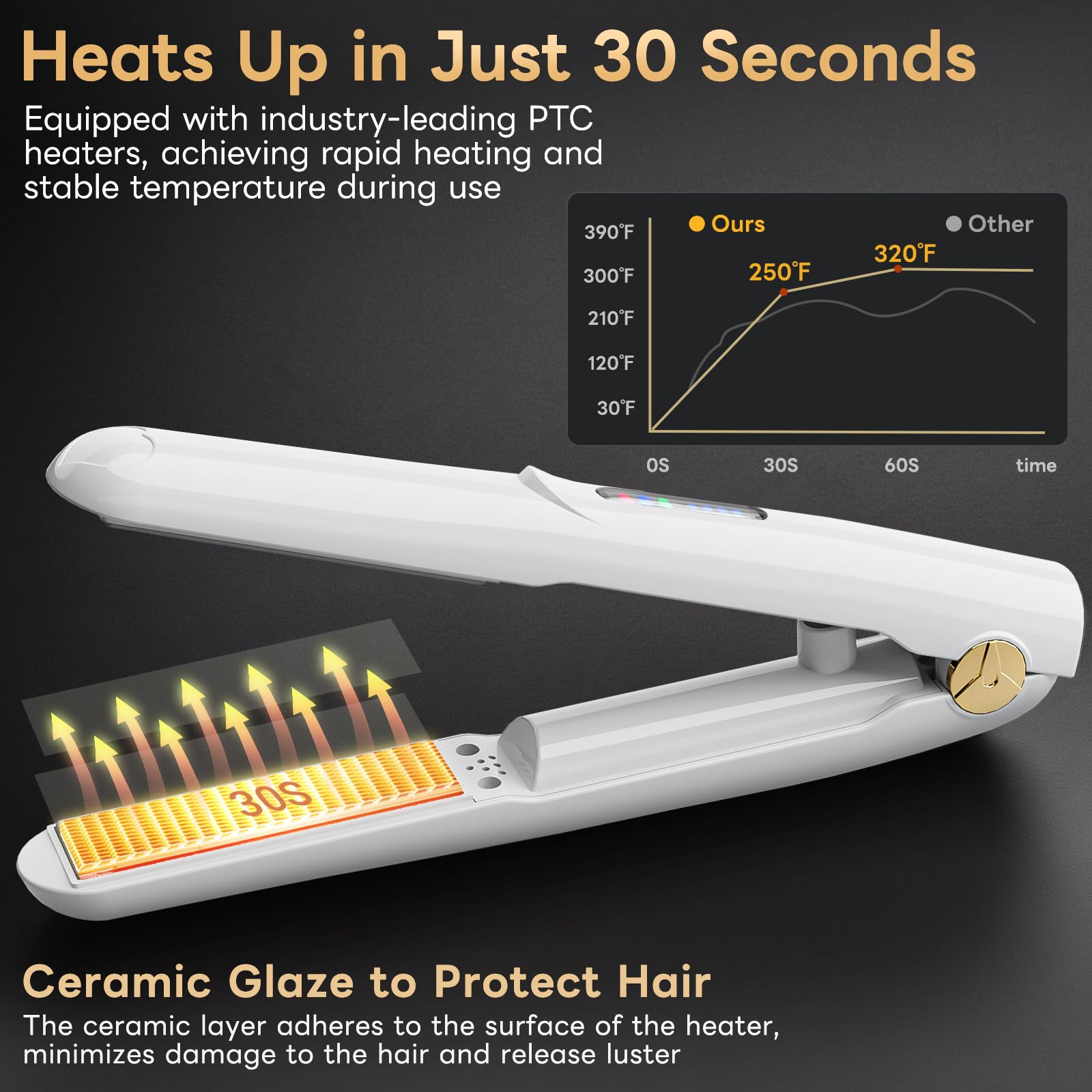 Sglyq cordless hair straightener 3-temp ceramic for precise heat control