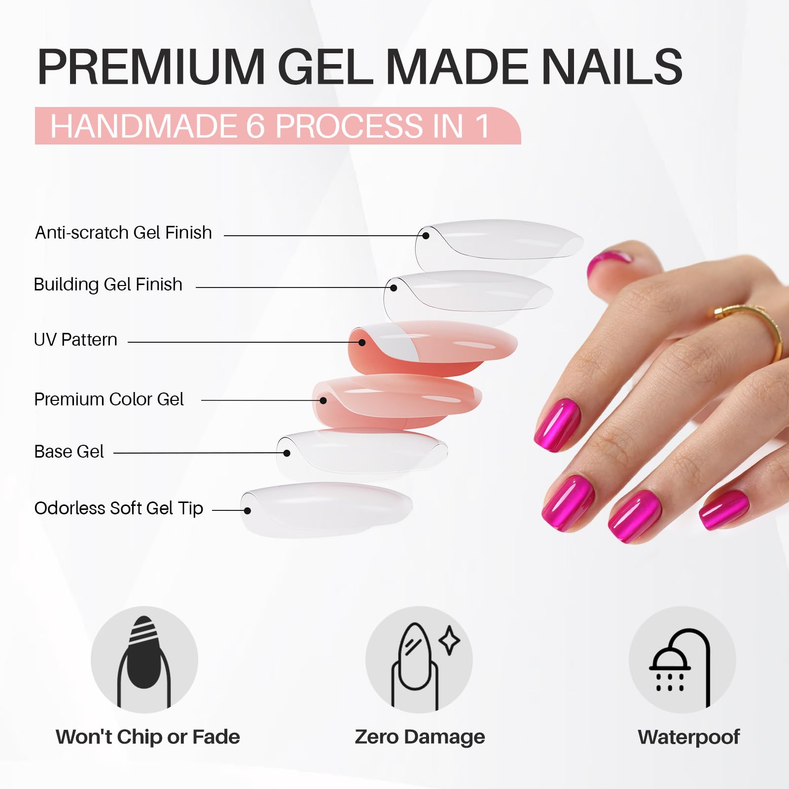 ShangMeng soft gel construction on hot pink nails shown for natural-feel wear with no bed pressure.