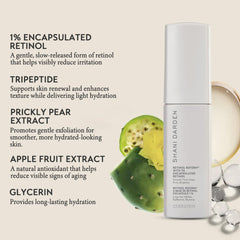 SHANI DARDEN Retinol Reform ingredients flatlay highlighting niacinamide and ceramides.