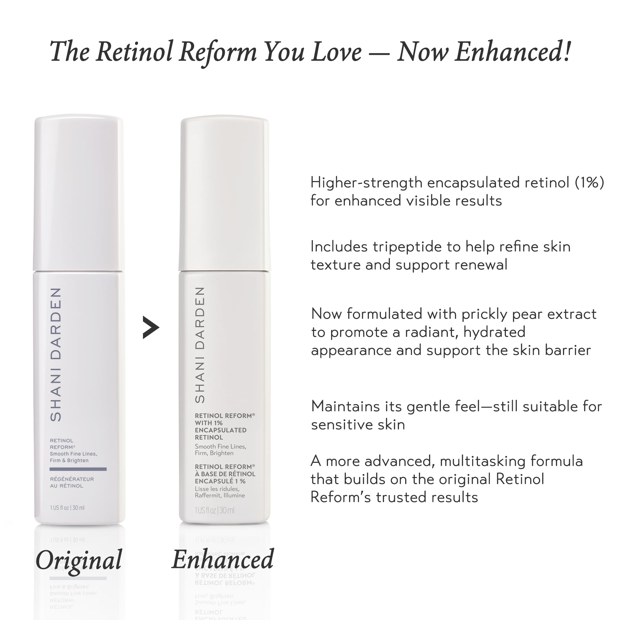SHANI DARDEN Retinol Reform packaging close-up.