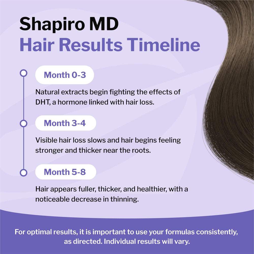 Shapiro MD Hair Growth Experts customer testimonial scene suggests thicker look and confidence.