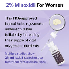 Shapiro MD Minoxidil 2% application dropper demonstrating easy daily use