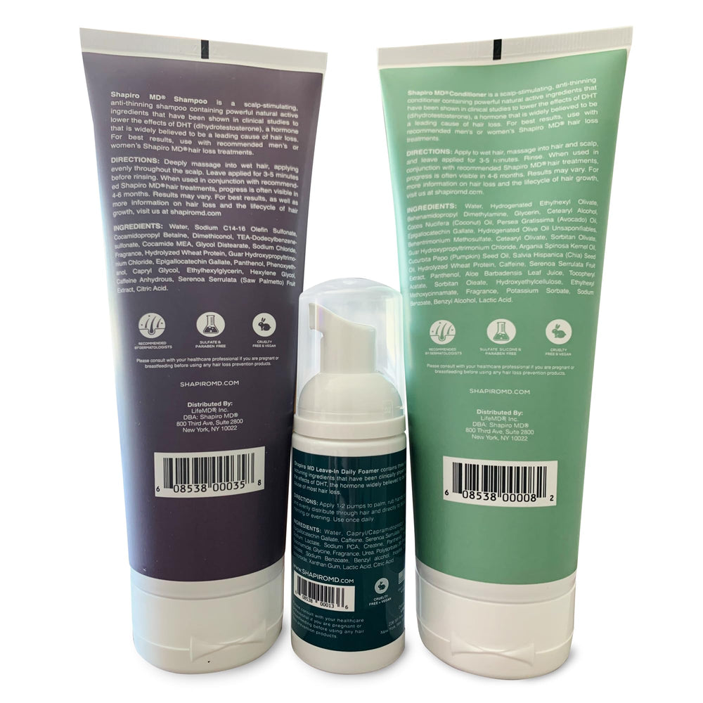Shapiro MD Natural Hair Kit before-after visual demonstrates fuller-looking hair