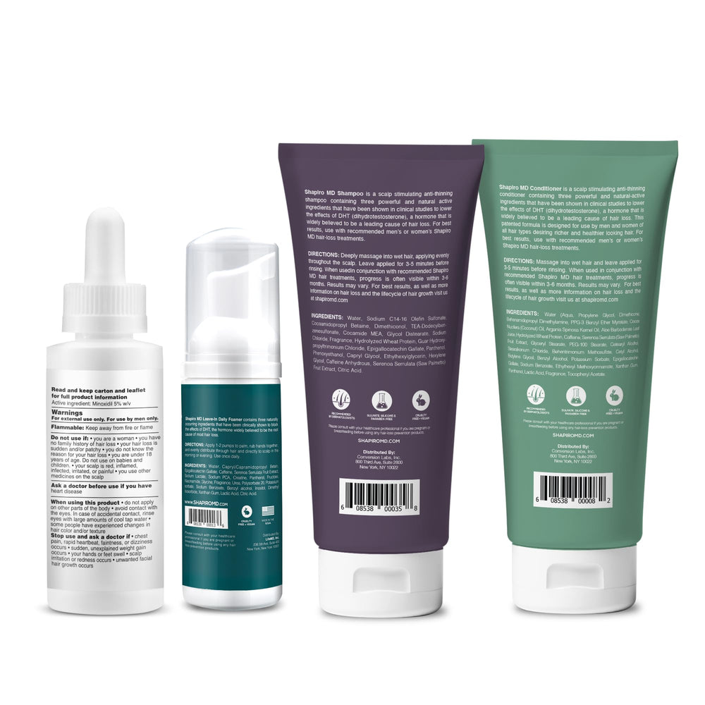 Shapiro MD Regrowth Kit features green tea and saw palmetto for hair health support