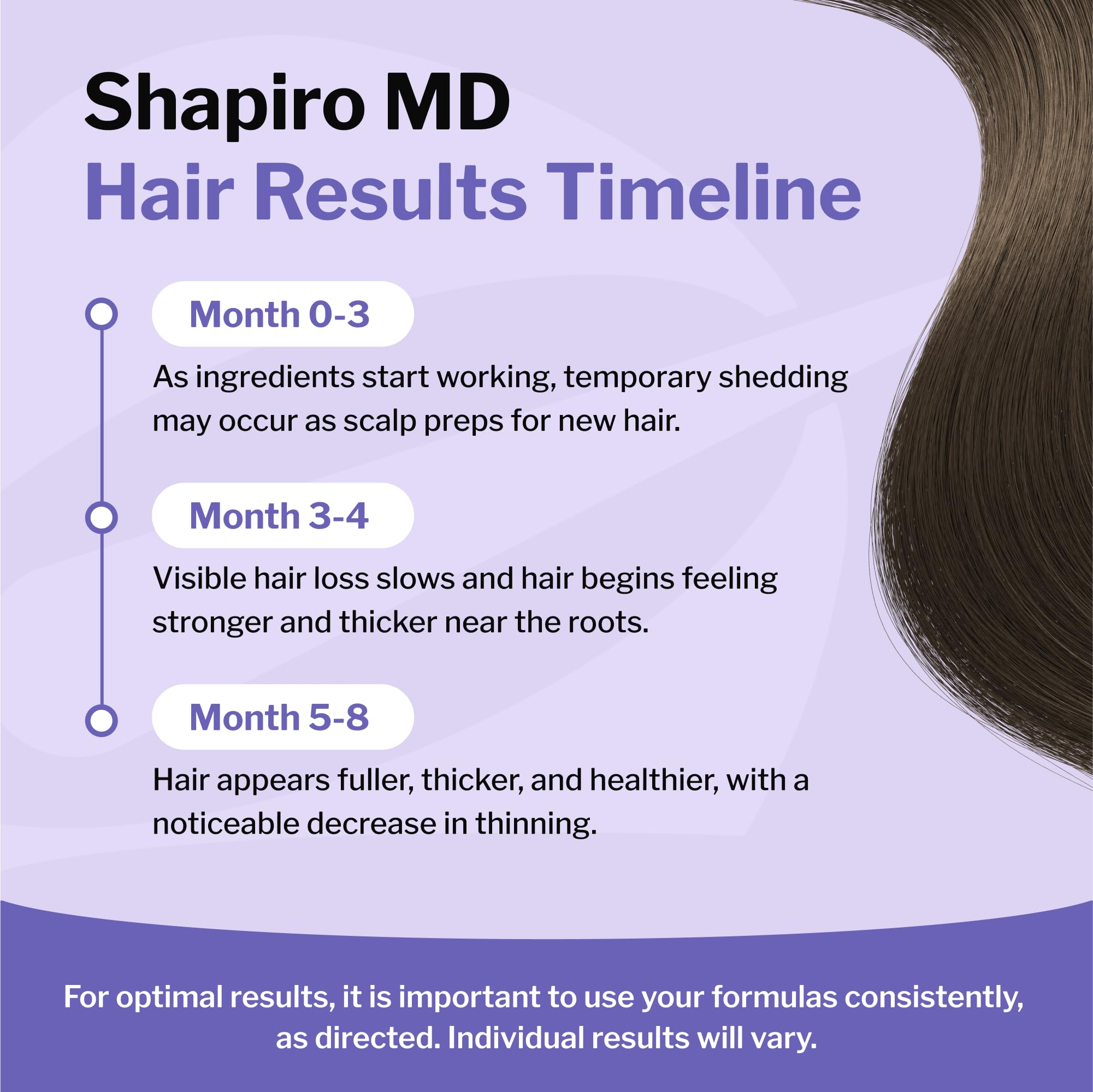 Shapiro MD saw palmetto extract bottle emphasizing DHT-related thinning focus.