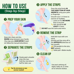 Sharmiz wax strips for arms, legs, underarms, and bikini demonstrate quick full-body waxing.