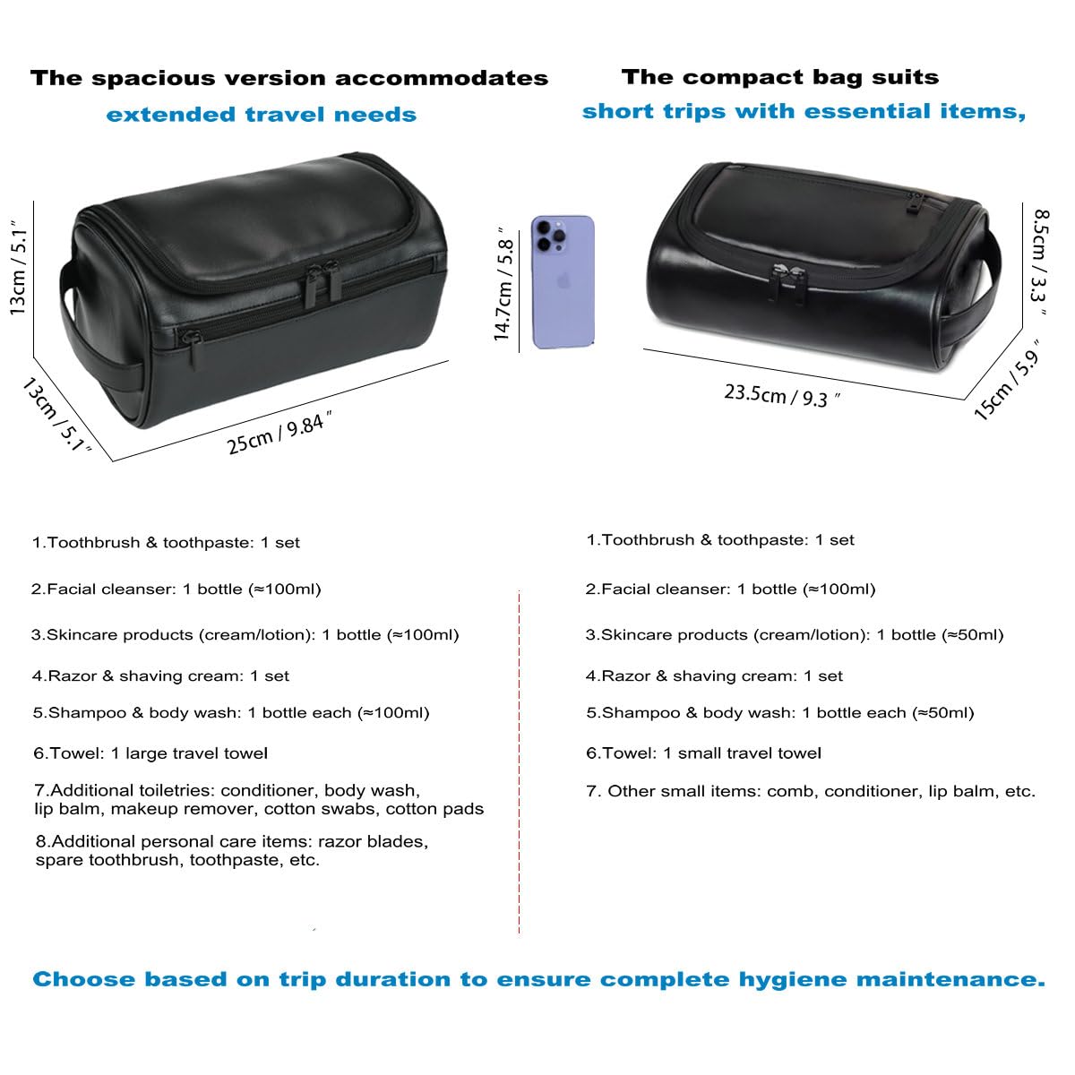 Shcnlery men's travel essentials organizer as a thoughtful gift idea