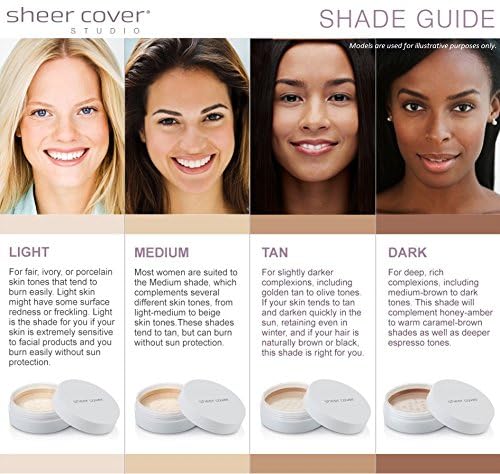 Sheer Cover Studio cheekbone glow highlight adds luminous dimension.