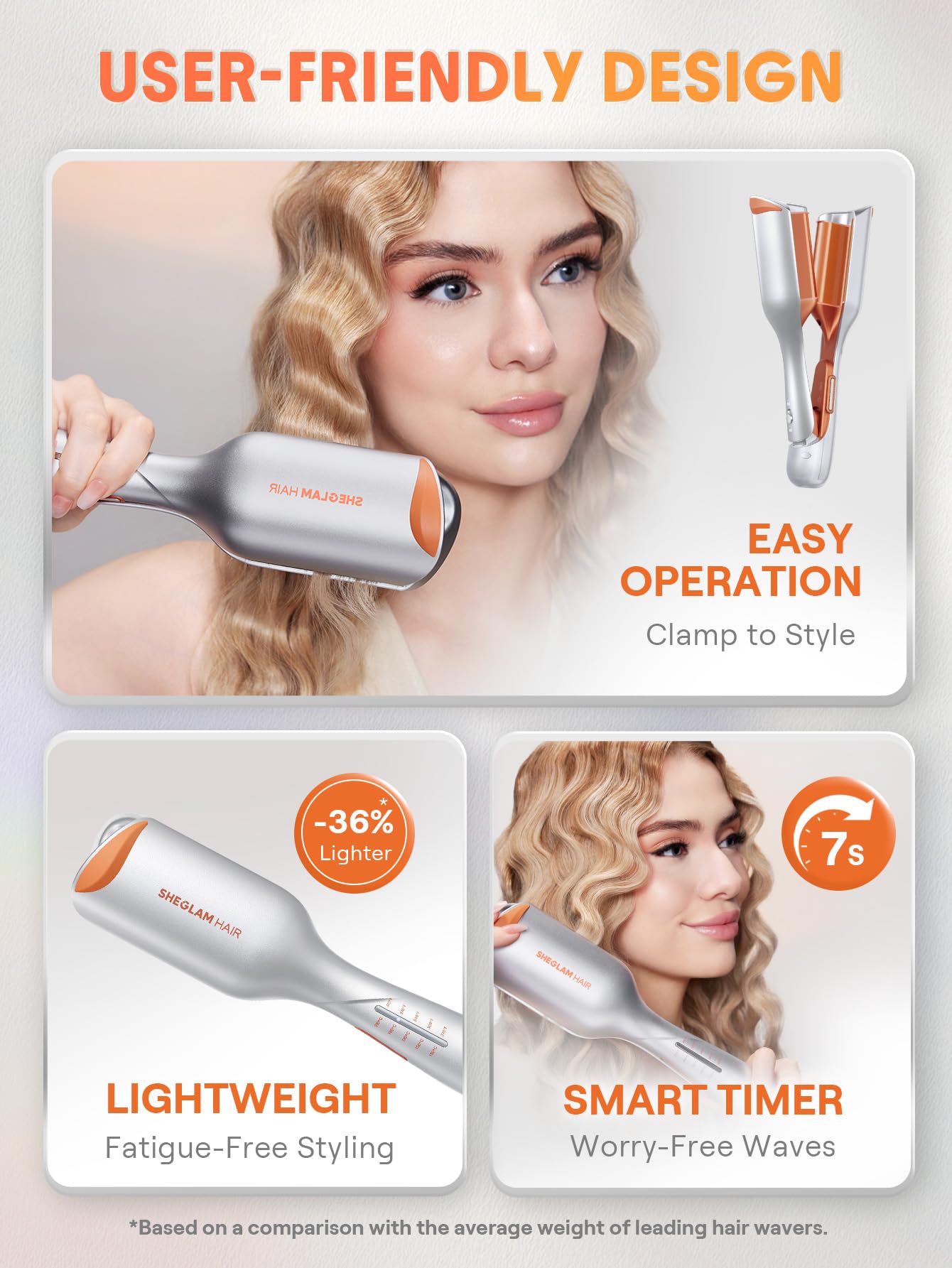 SHEGLAM Anti-Scald design protects fingers during wave sessions.