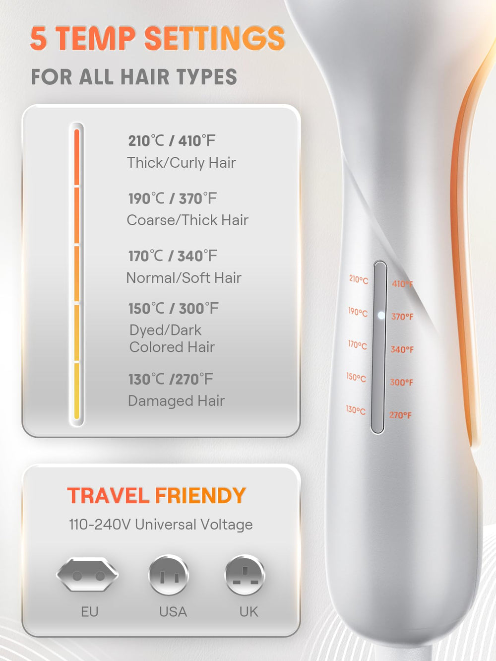 SHEGLAM Dual voltage supports worldwide styling on travel.