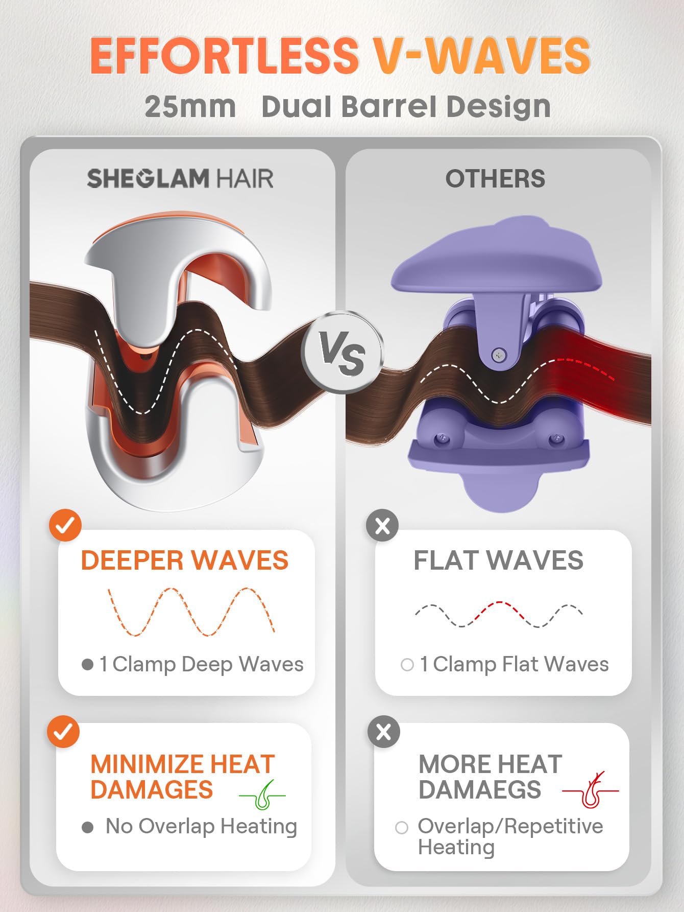 SHEGLAM Waver enhances long-hair waves with voluminous results.