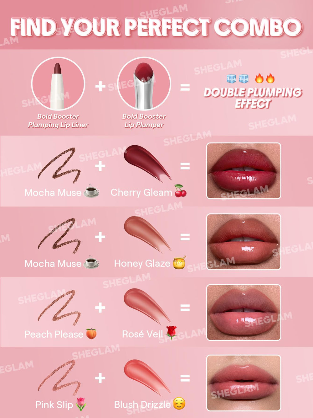 SHEGLAM Hydrating Lip Gloss Cherry Gleam wear swatch demonstrates glossy finish on lips