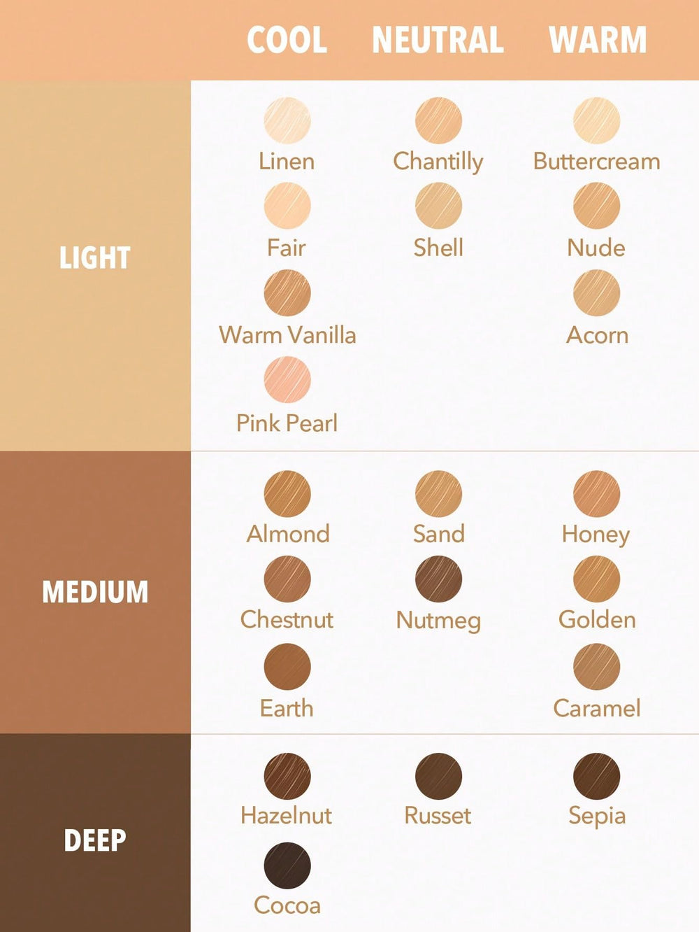 SHEGLAM matte-liquid concealer swatch demonstrates high coverage with a weightless feel.