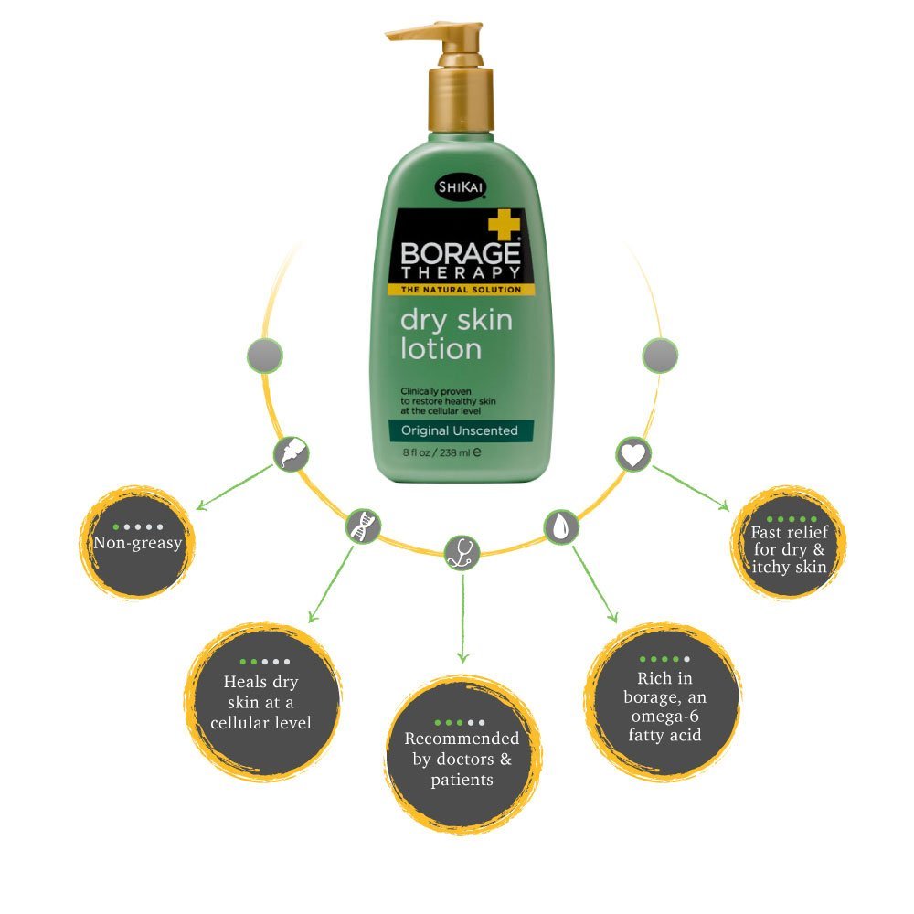 Oatmeal and shea butter ingredients nourish and soften dry skin in ShiKai formula.