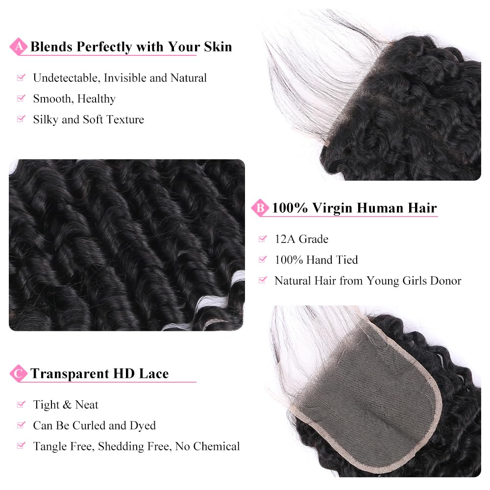 Shining Girl HD lace closure invisible lace closeup blending into skin.