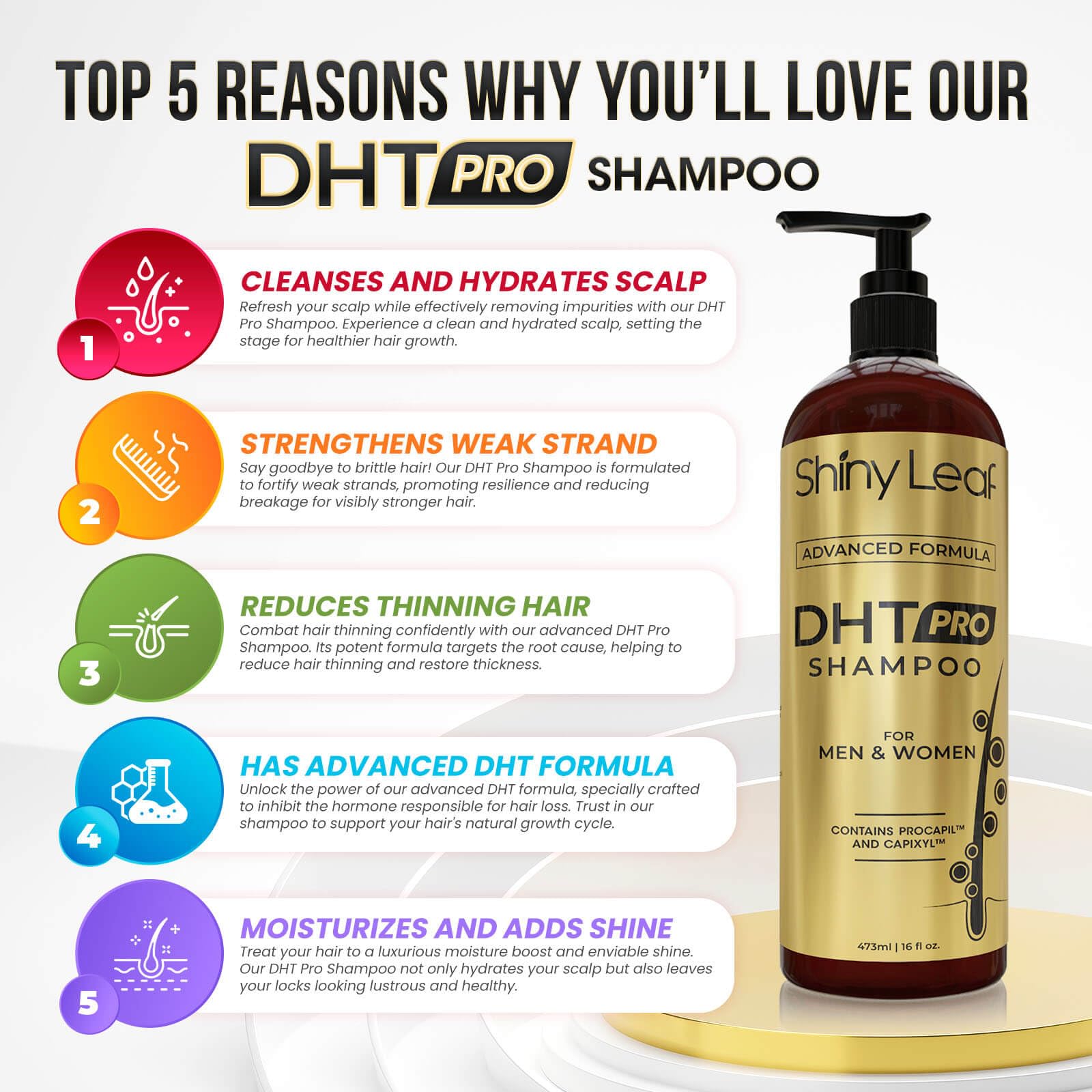Shiny Leaf DHT Pro Shampoo packaging highlights clean, paraben- and sulfate-free care.