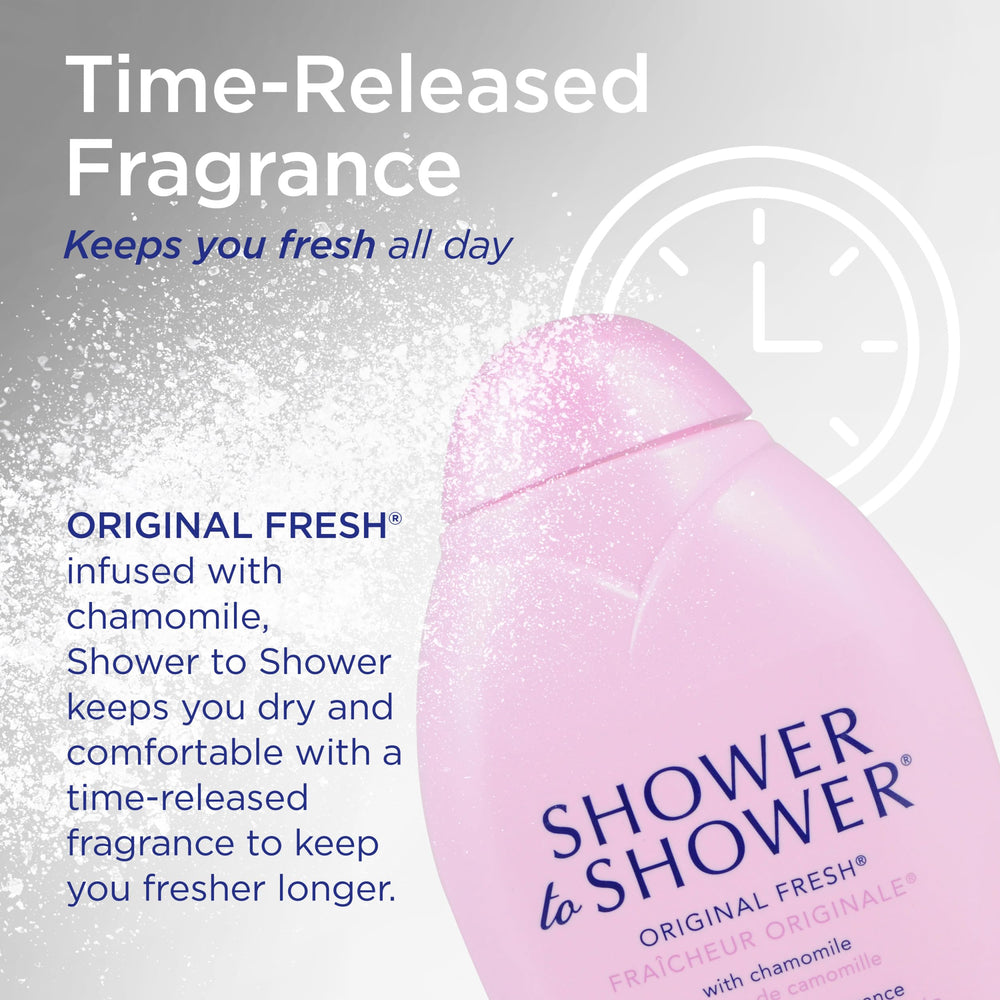 Shower To Shower powder-on-skin close-up demonstrates quick-dry feel