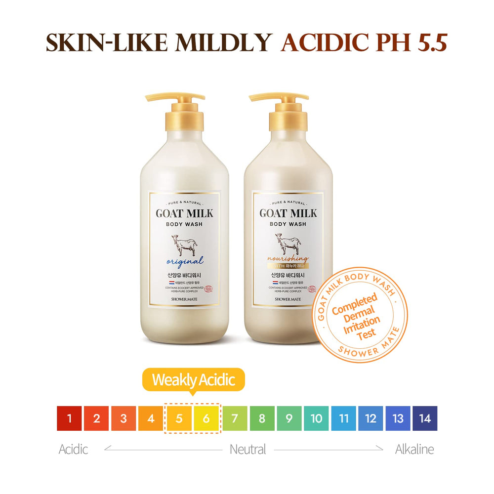 SHOWERMATE AEKYUNG derma-irritation-test-label signals skin-friendly, mildly acidic formulation.