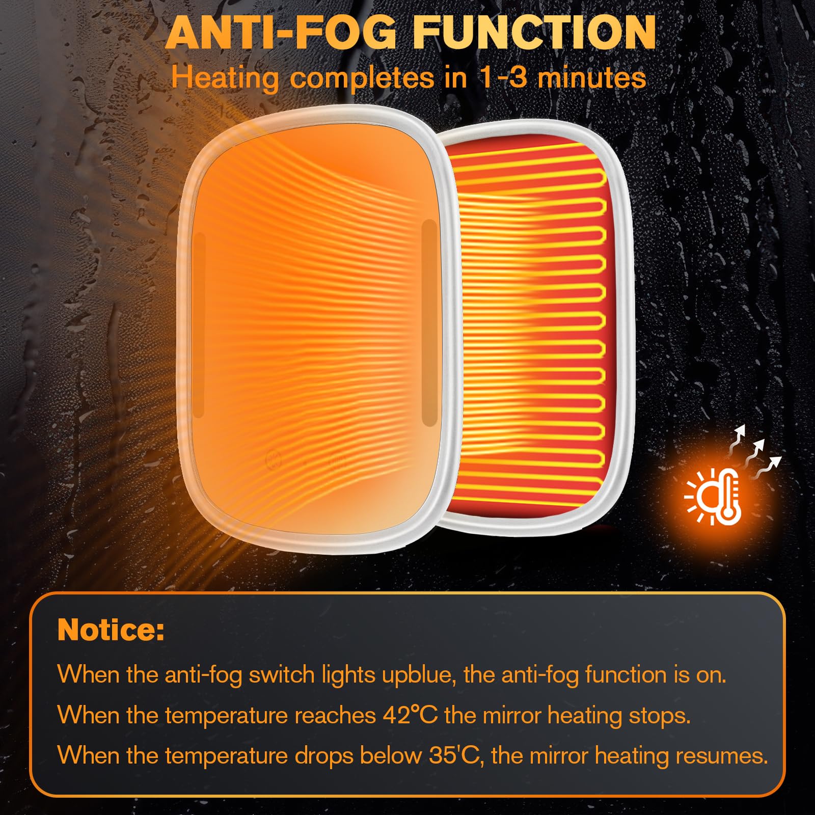 Showvigor razor-holder integrated mirror keeps grooming tools within reach.