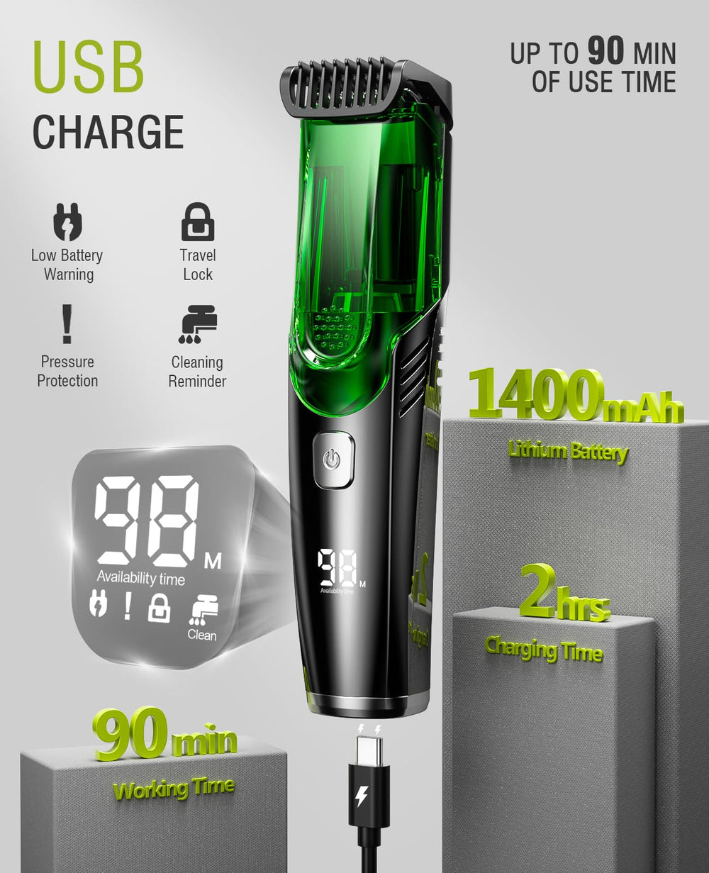 SHPAVVER beard-trimmer stainless-steel-blades deliver precise trims.
