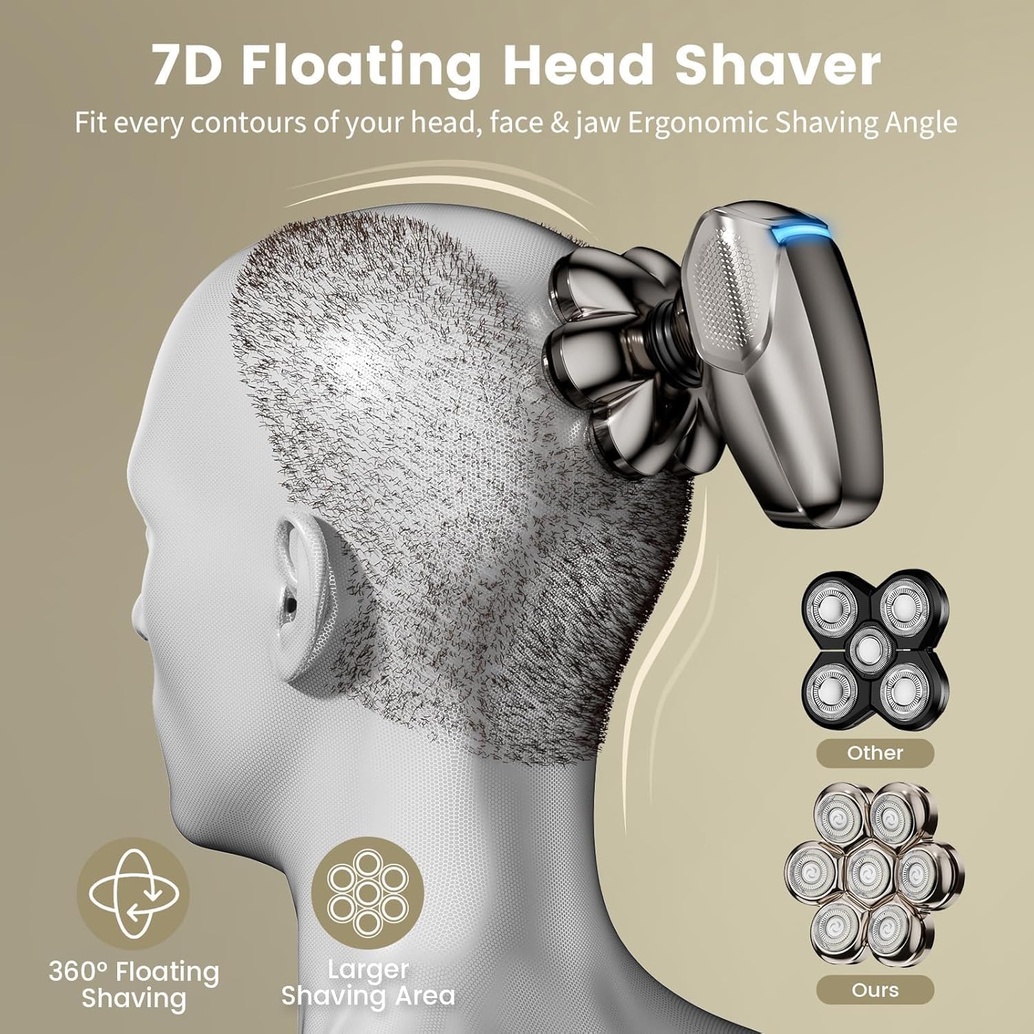 SHPAVVER 7D floating head adapts to head and face contours