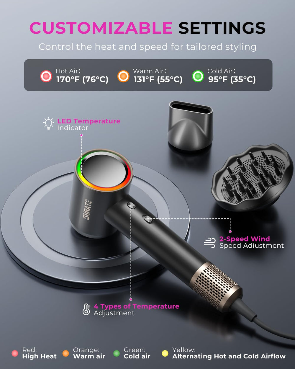 SHRATE cool-shot button helps set styles and enhance shine