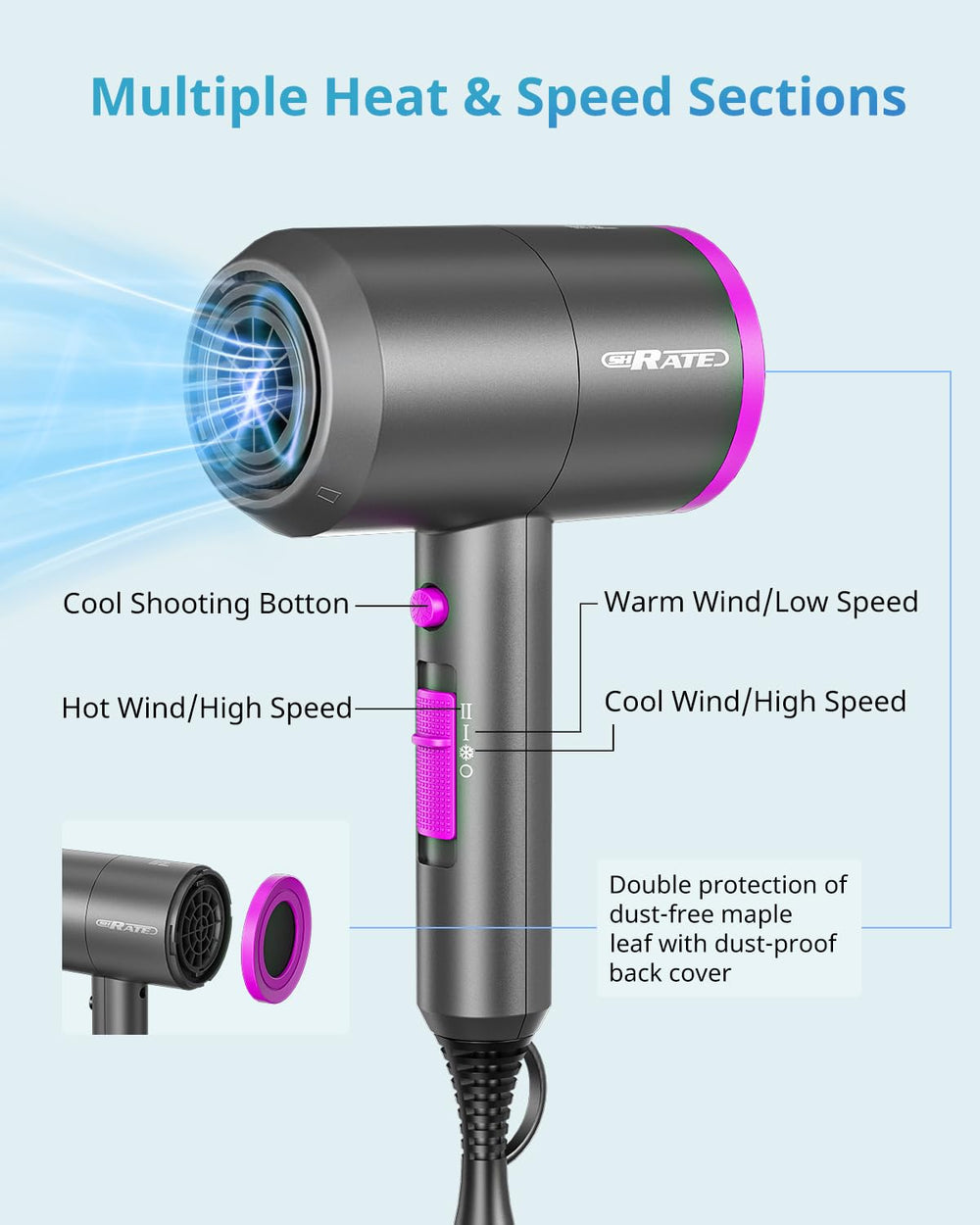 SHRATE ionic technology close-up suggesting healthier-looking hair through controlled heat.