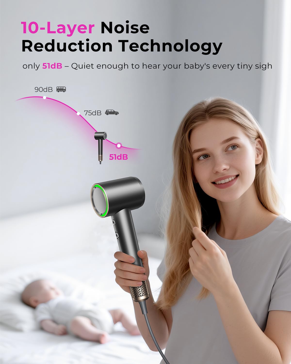 SHRATE intelligent heat-control system maintains steady temperature to protect hair